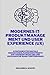 Modernes IT-Produktmanageme...
