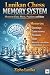 Lunikan Chess Memory System...