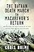 The Bataan Death March to MacArthur’s Return: Revisiting the Battlefields of the Pacific War in the Philippines