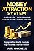 Money Attraction System: Build Wealth, Increase Income & Create Multiple Earning Streams: A Step-by-Step Blueprint to Break Money Blocks, Master Income ... Growth (Wealth Blueprint Series Book 1)