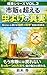 shihannwokoerumushiyokenoshinnjitu: shiranaitosonnwosurushizennkakerukagakusaikyounobougyohou (Japanese Edition)
