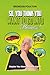 So, You Think You Want To Go Into Business!: Maybe You Need To Think Again