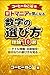 kohinekonorotomaniagakininarusuuzinoerabikata: suuzierabirironzyussengeirurironsyutugenkeikouzibunnnarinoerabikataosiru (Japanese Edition)