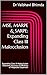 MSE, MARPE & SARPE: Expanding Class III Malocclusion: Expanding Class III Malocclusion Outcomes, Accuracy & Efficiency of Midpalatal Expansion