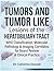 Tumors and Tumor Like Lesions of the Hepatobiliary Tract: WHO Classification, Molecular Pathology & Imaging Correlates for Board Review & Clinical Practice