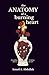 The Anatomy of a Burning Heart: From falling skies to breathing after fire