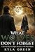 What Wolves Don't Forget: A Second Chance Shifter Romance with Fated Mates