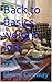 Back to Basics weight loss: The only way that really works