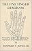 The 5 Finger Diagram: A Powerful System for Leadership, Teamwork, and Personal Growth