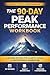 90 days peak performance
