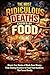 The Most Ridiculous Deaths Caused by Food: Bizarre True Stories of Meals Gone Wrong—From Choking Disasters to Freak Food Accidents That Turned Deadly