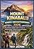 MOUNT KINABALU WANDER- UND KLETTERFÜHRER 2026: Ein praktischer Leitfaden Schritt für Schritt zur Gipfelbesteigung, Trekking Planung und Erkundung von ... Troy Jasmine Nationalpark) (German Edition)