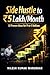 Side Hustle to Rs. 5 Lakh/ Month: 12 Proven Idea for 9 to 5 Indians