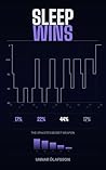 Sleep Wins: The Athlete's Secret Weapon for Recovery, Performance and Body Composition