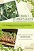 The Budget Beginner’s Garden: How to Start Growing Food and Flowers for Almost Nothing