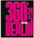 360 degrees Berlin