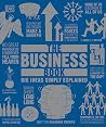 The Business Book...