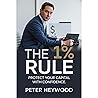 The 1% Rule: Protect Your Capital With Confidence.