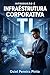 Introdução à Infraestrutura Corporativa TI (Portuguese Edition)