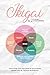 Ikigai: Hoe je stap voor stap geluk en gezondheid bereikt met de Japanse levenskunst – inclusief een 21-daagse Ikigai-uitdaging (Dutch Edition)
