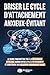 Comment briser le cycle d'attachement anxieux et évitant: Le guide pour mettre fin à la dépendance affective, guérir votre style d’attachement et ... relations amoureuses saines (French Edition)