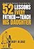 52 Lessons Every Father Must Teach His Daughter