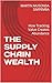THE SUPPLY CHAIN WEALTH: How Tracking Value Creates Abundance