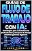 Guías de Flujo de Trabajo con IA: Estrategias para automatizar tu productividad y recuperar tu tiempo mientras generas ingresos. (Spanish Edition)
