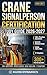 Crane Signalperson Certification Study Guide 2026-2027: Hand Signals, Rigging, OSHA Standards & 300+ Practice Questions