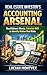 Real Estate Investor's Accounting Arsenal: Read Balance Sheets, Calculate NOI & Identify Hidden Deal Risks