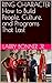 RING CHARACTER How to Build People, Culture, and Programs That Last
