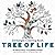 Zentangle Tree of Life Colo...