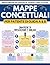 Mappe Concettuali per Patente di Guida A & B: 100+ Mappe Mentali per Imparare la TEORIA a Colpo d'Occhio - Include Simulatore Prove d'Esame Illimitate (Italian Edition)