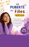 La Puberté des Fi...