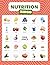Nutrition Bingo: Game for Healthy Eating Patient Education, World Food Day activity, party game for NutritionDay workshop