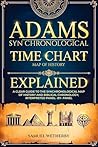Adams Time Chart ...