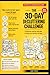 The 30-Day Decluttering Challenge: A practical step-by-step plan to clear your home in 10–20 minutes a day