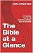 The Bible at a Glance: A Practical, Life‑Giving Summary of Every Book in the Bible