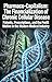 Pharmaco-Capitalism: The Financialization of Chronic Cellular Disease: Patents, Prescriptions, and the Profit Motive in the Modern Medical Industry