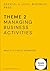 Theme 2 - Managing Business Activities - Edexcel A-Level Business: MCQ Workbook