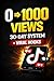 0 Views? Fix It in 30 Days:...