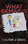 What Remains
