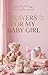 Prayers for My Baby Girl: 40 Short, Powerful Prayers to Cover Her Life, Identity, and Future — A Christian Keepsake with Letters to My Daughter for New Moms