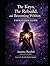 Guiding The Becoming Within Subtitle:: A Facilitator Guide for a 12-Week Journey of Awareness, Rebuilding, and Becoming (The Becoming Within Series)