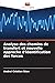 Analyse des chemins de transfert et nouvelle approche d'identification des forces (French Edition)