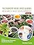 The Chemistry inside Spices & Herbs: Research and Development: Volume 5