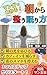 manngadewakaruasakaratotonounemurikata: syuutyuuryokugakirenaihitonosuiminnsyuukann (Japanese Edition)