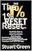 The 1% Reset: Small Daily H...