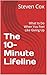 The 10-Minute Lifeline: What to Do When You Feel Like Giving Up