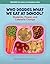 Who Decides What We Eat at School?: Students, Power, and Cafeteria Change (21st Century Skills Library: Civic Eats: 21st Century Civic Education in Action)